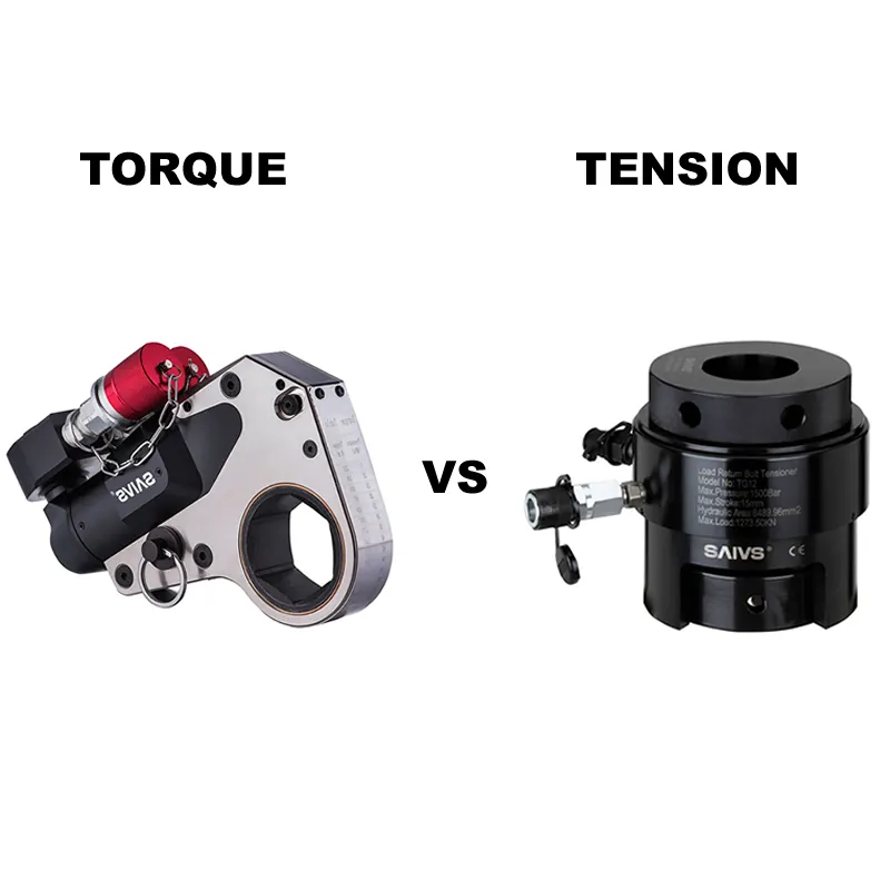 Torque VS Tension Torque VS Tension