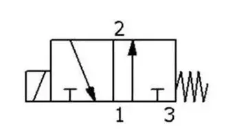Understanding Graphical Symbols and Terminology for Directional Valves(3) Valves-2.webp