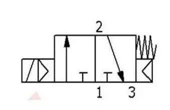 Understanding Graphical Symbols and Terminology for Directional Valves(4) Valves-5.webp